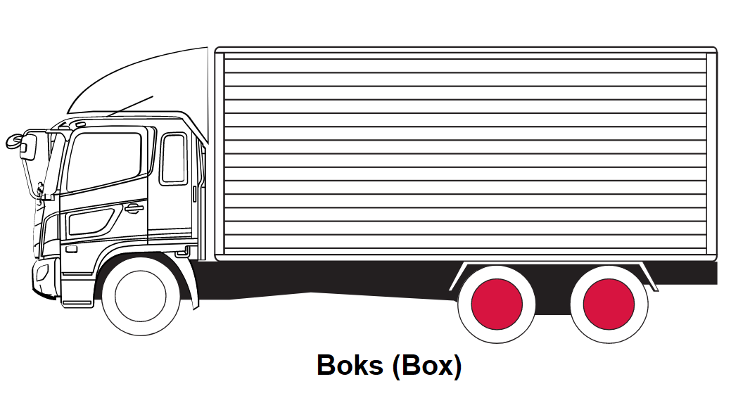MOBIL BOKS/BAK RANGER 6x4