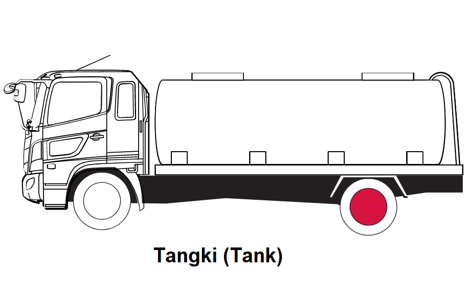 TANGKI HIGH BLOW