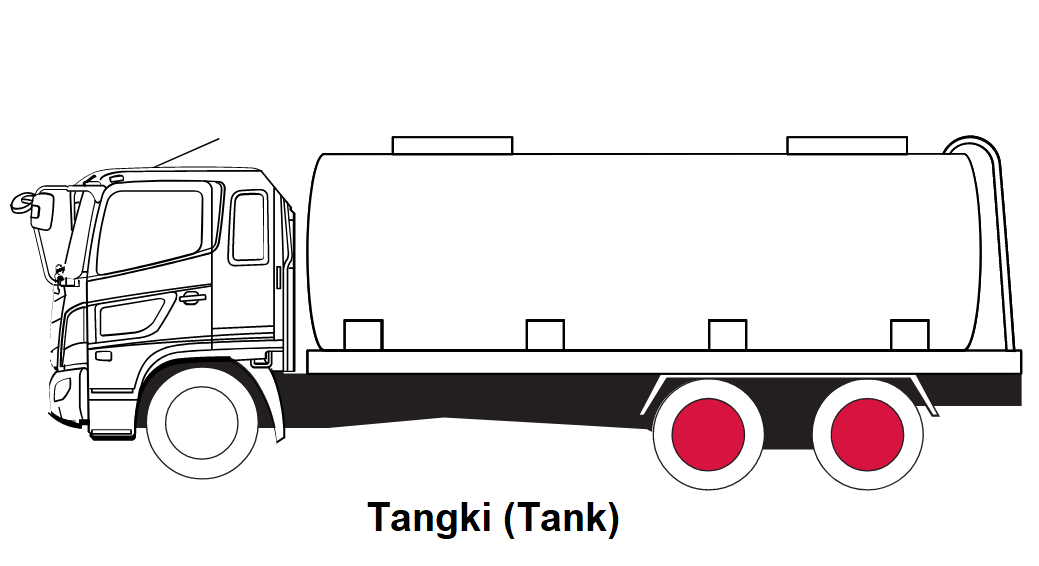 TANGKI HIGH BLOW 6x4