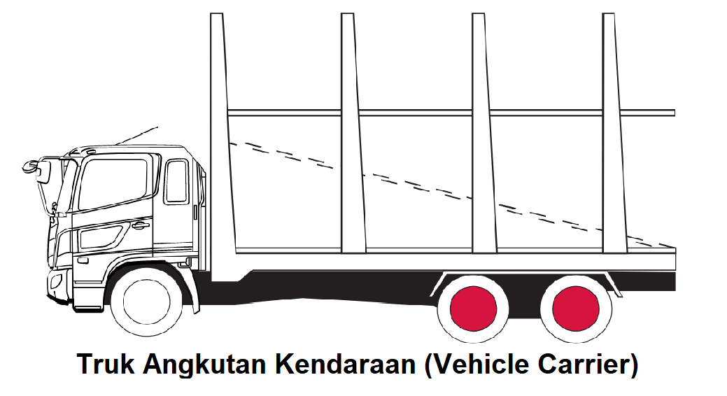 ANGKUT KENDARAAN 6x4