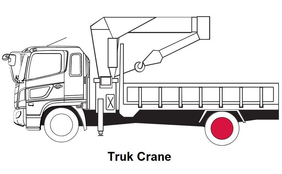 TRUK CRANE RANGER