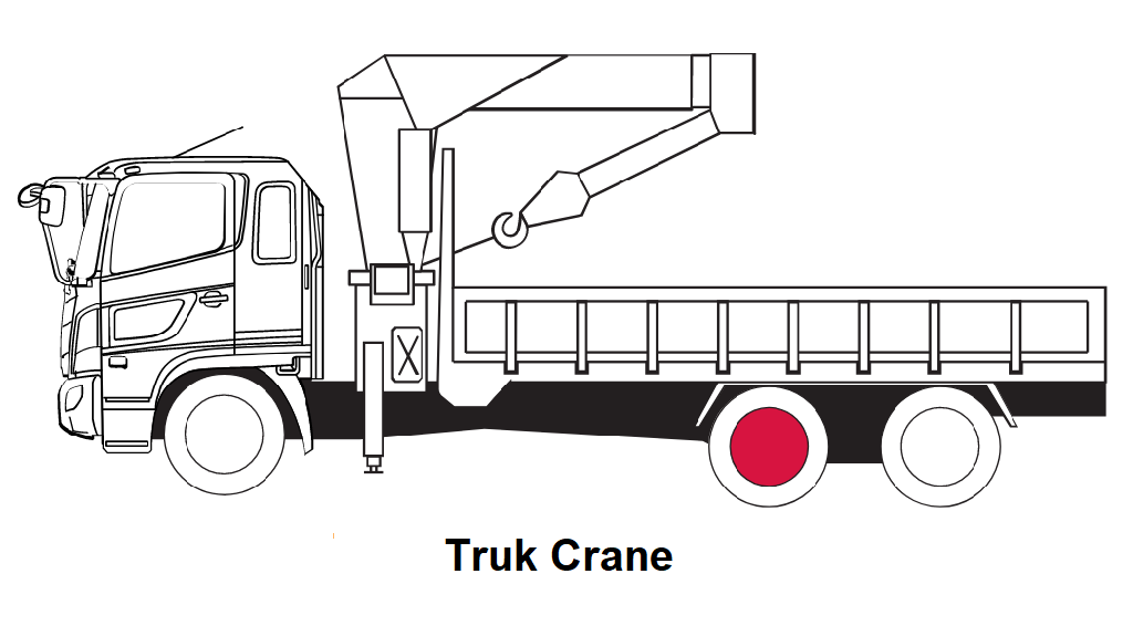 TRUK CRANE RANGER 6x2
