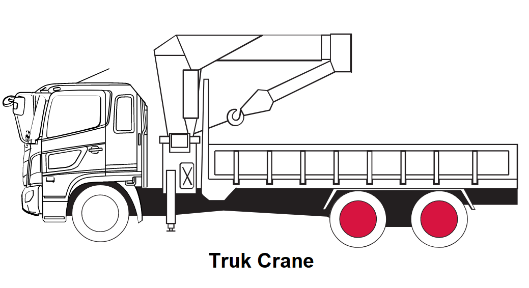TRUK CRANE RANGER 6x4